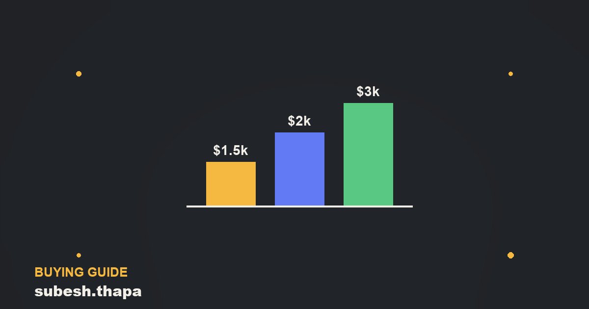 Illustration of small business website design pricing tiers